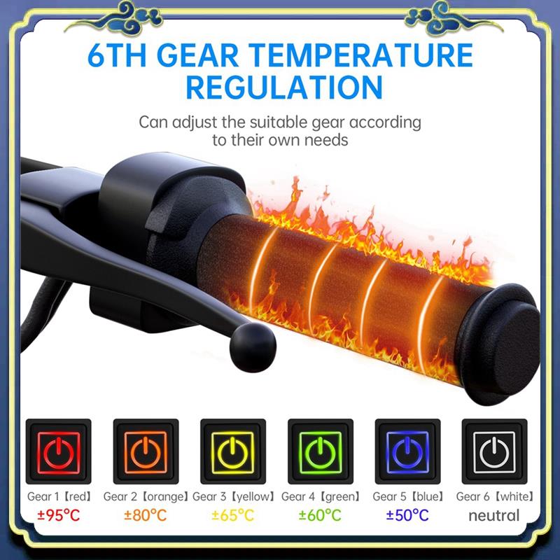 AU16 - Podgrzewane manetki mot – Handlebar Grip Heated recenzja i cena